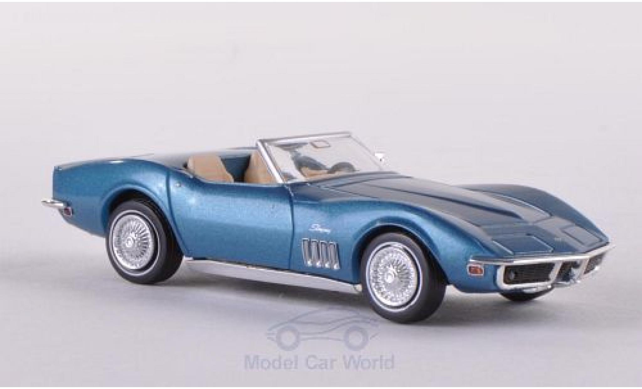 Chevrolet Corvette C3 1/87 Brekina (C3) Cabriolet metallic blauw modelauto