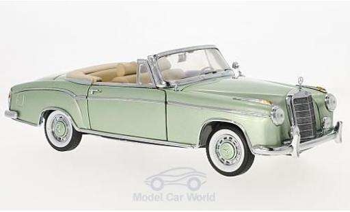 Modelauto Mercedes 220 SE Cabriolet metallic groen 1958 1/18 Sun Star